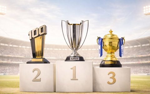 IPL 2026 Faces New Challenge as The Hundred and SA20 Surge Ahead