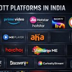 South Indian Films Adopt 8 Week OTT Window Rule