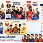 IPL 2026 Week 3 Highlights: CSK Fight Back, Punjab Unbeaten, RCB Lead